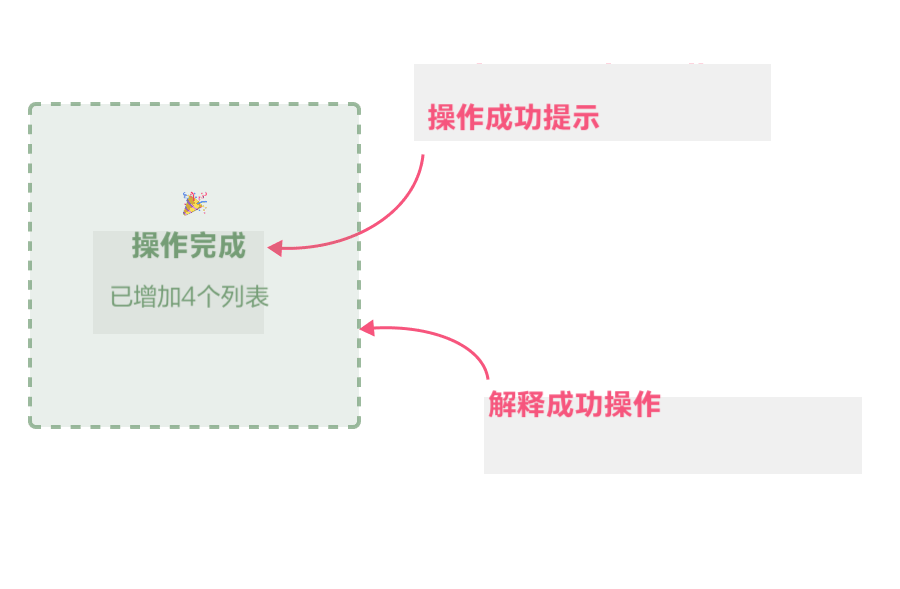 从交互流程和状态两方面，分析「拖放」功能设计